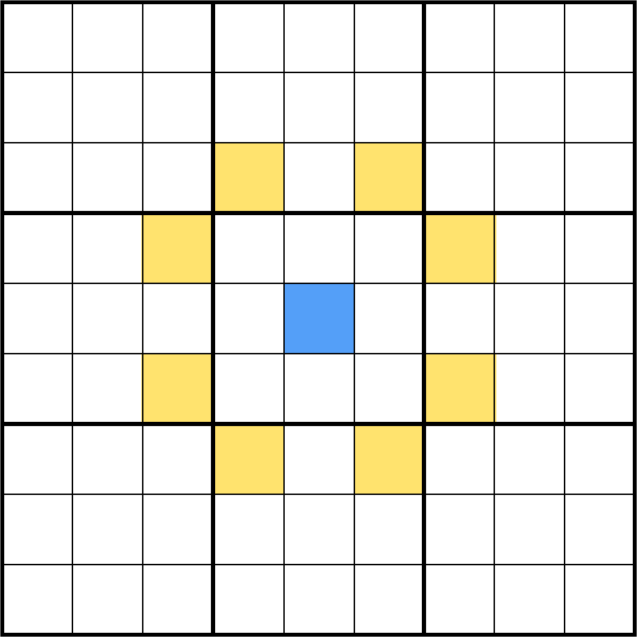 Killer Sudoku Grid